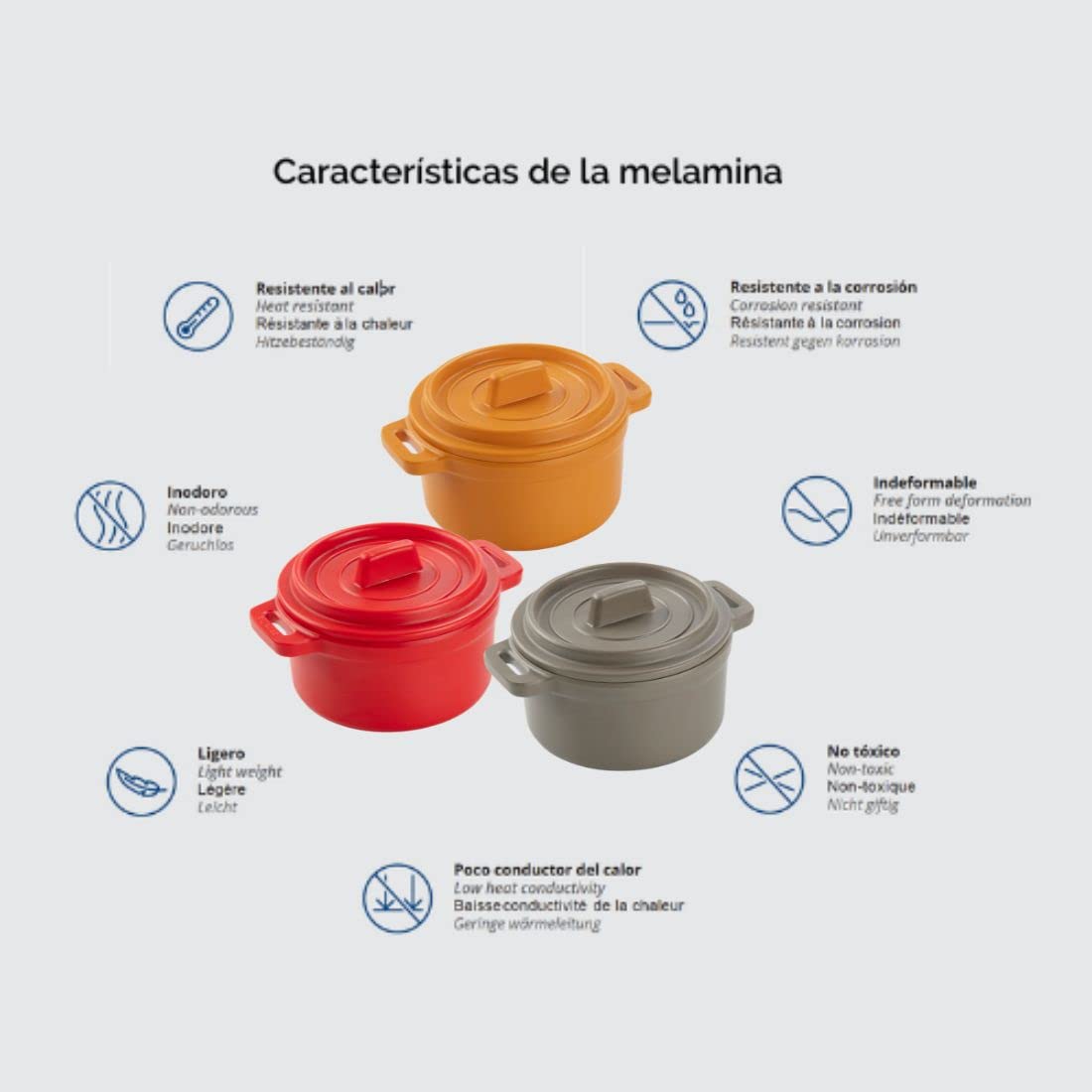 MBH - Botes, mini cacerolas de melamina premium con tapa, ideales como saleros, para salsas y especias, ideal para cocina y presentación en mesa bonitas de diseño. (3)