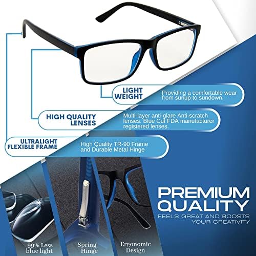 Lentes con filtro para bloquear la luz azul, lentes antifatiga para la  computadora, evitan el dolor de cabeza, lentes para uso en el interior de  Blue Cut, Negro, L : Salud y Hogar - Amazon.com
