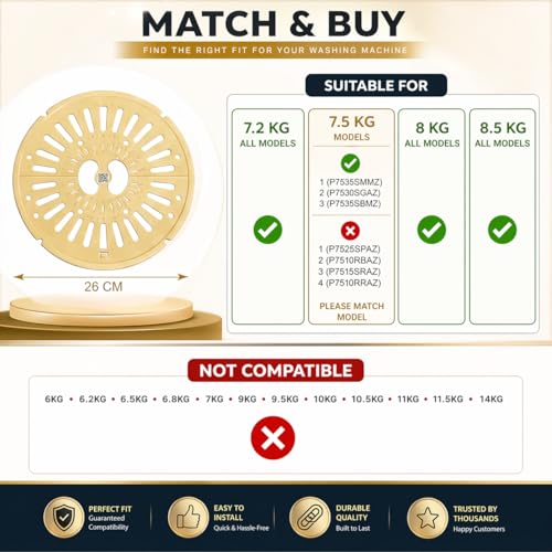 Product Variant View