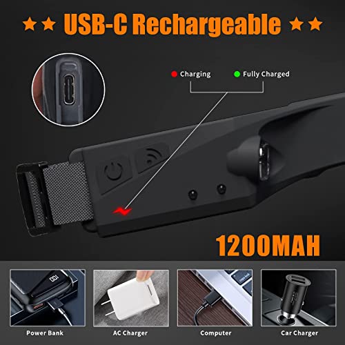 Alixumiss Rechargeable LED Headlamp, Headlamp Flashlight Wide Beam Lightweight Headlamps, COB 230° Illumination, Motion Sensor, Waterproof Head Lamp, 5 Modes Headlight for Camping, Cycling,Running - Image 5