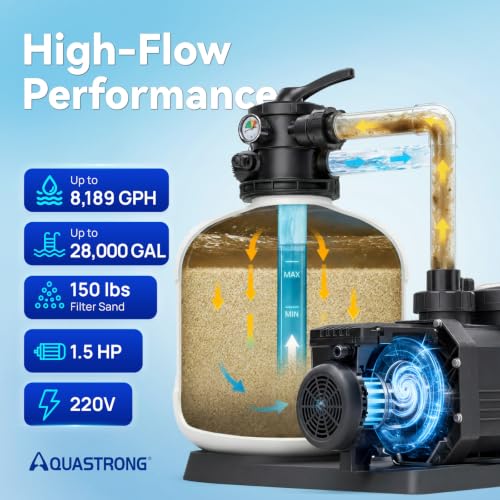 Image of AQUASTRONG 18in Sand Filter Pump for Above Ground Pool with Timer, 1.5 HP Variable Speed Pool Pump, 1200-4000 RPM, 3302-8189 GPH, 220V, 6-Way Valve Pool Filter, Energy Efficient, Powerful Self-Priming