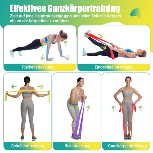 GYMERK Fitnessbänder Set 4er, 1.8M Fitnessband mit Übungsposter – Ansicht 6