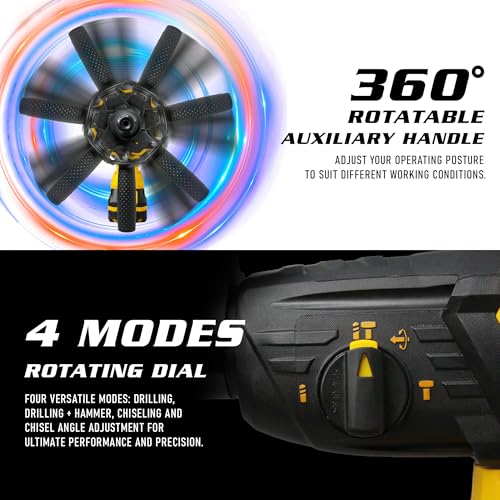 Image of IBELL TOOLS Vormir VR BH21-44 Cordless Rotary Hammer Drill, 20V Max Brushless, 3J Impact Energy, 0 1000 RPM, 0 4450 BPM, SDS Plus, with 2x 4.0Ah Li-ion Batteries | Steel