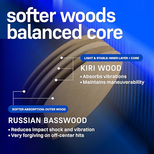 Image of RiftX Carbon ITTF Approved Table Tennis Racquet | Russian Basswood Blade with Carbon Layers & Kiri Core | Ergonomic Handle TT Bat | Controlled Attack + Spin Rubber | Table Tennis Racket