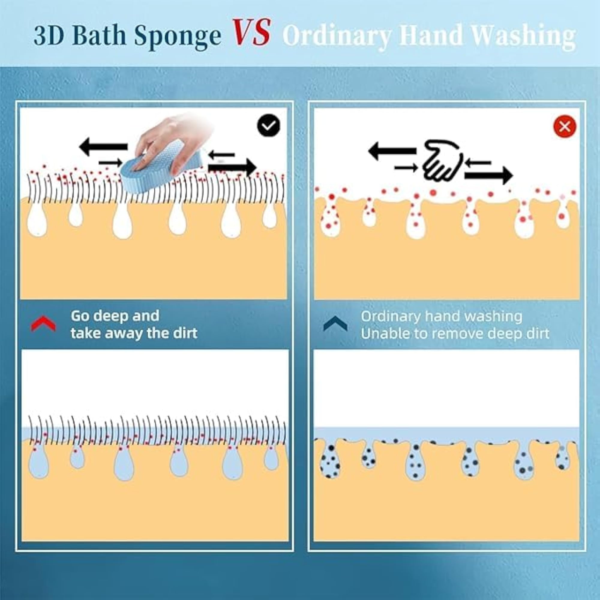 Ultra Soft Exfoliating Bath Sponge, Body Scrubber