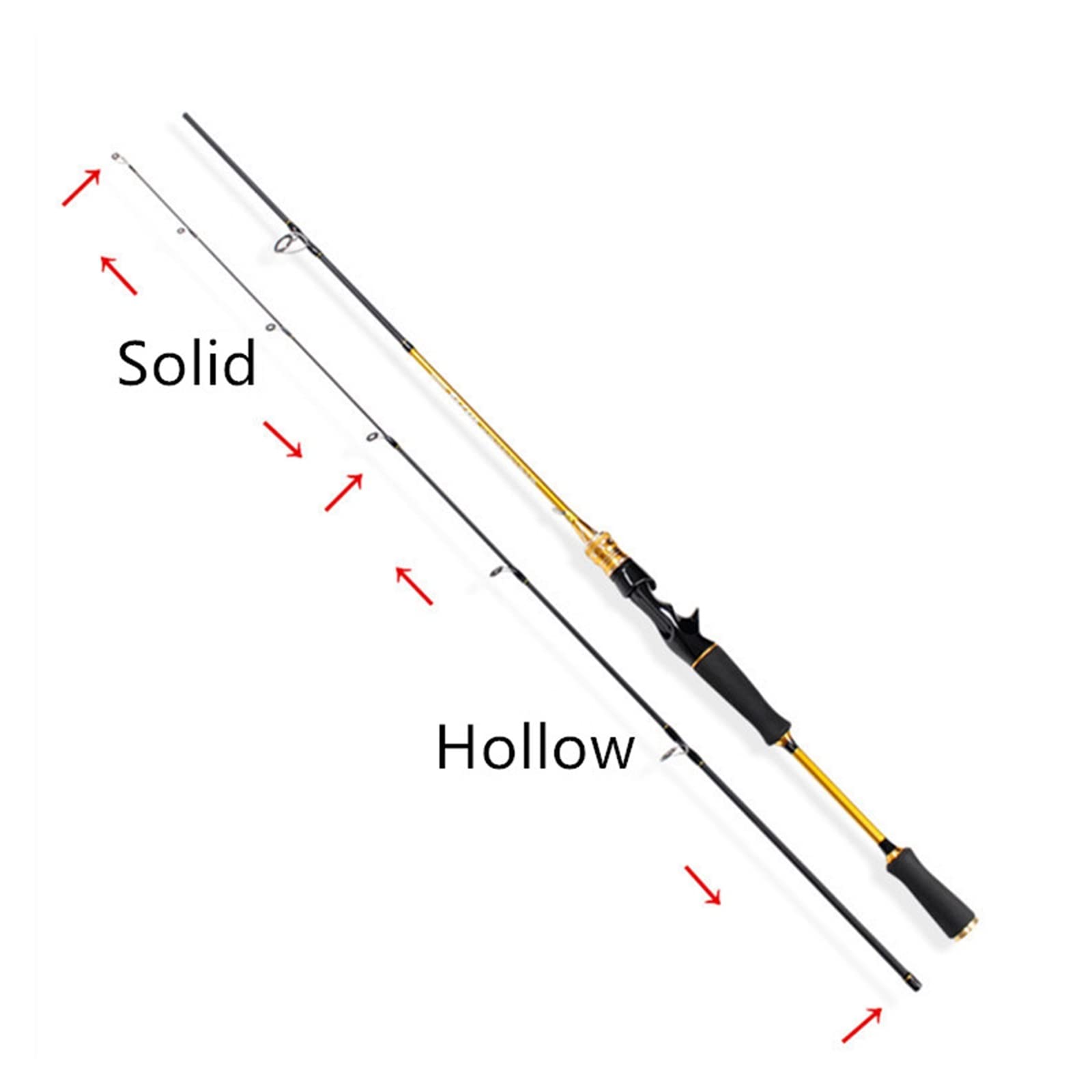 SUNESA Profesión caña de Pesca Caña de Pescar giratoria de fundición de 1,8 m, señuelo de Barco Callejero de Viaje, Peso.Caña de Pescar de 10-30 g for Pescar (Color : Casting Rod)