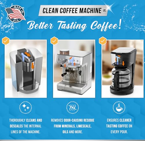 Water To Use For Keurig Coffee Maker