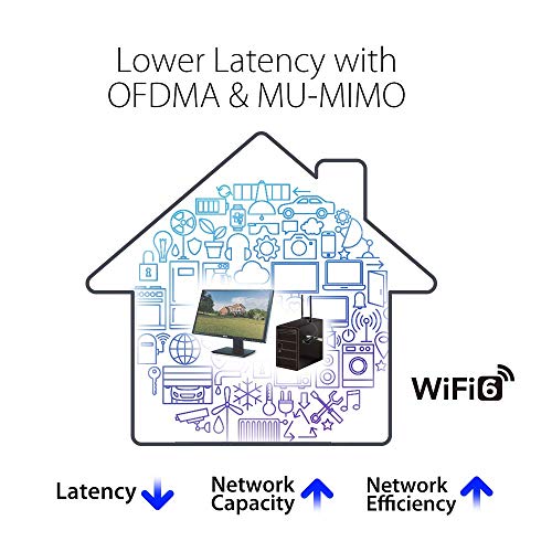 Image of ASUS PCE-AX3000 WiFi 6 (802.11ax) Adapter with 2 External Antennas. Supporting 160MHz for Total Data Rate up to 3000Mbps, Bluetooth 5.0, WPA3 Network Security, OFDMA and MU-MIMO