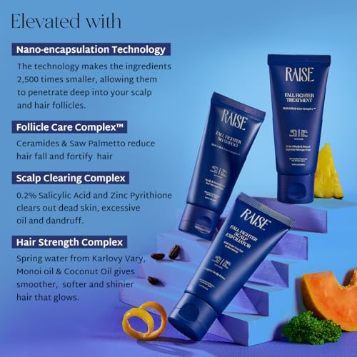 Image of Raise Fall Fighter Anti-Hairfall Travel Kit | 3-step hair care routine | 67% Less Hair Loss in 6 Weeks | Infused with Rosemary | SLS & Paraben Free | Exfoliate, Cleanse & Condition| 30ml Each