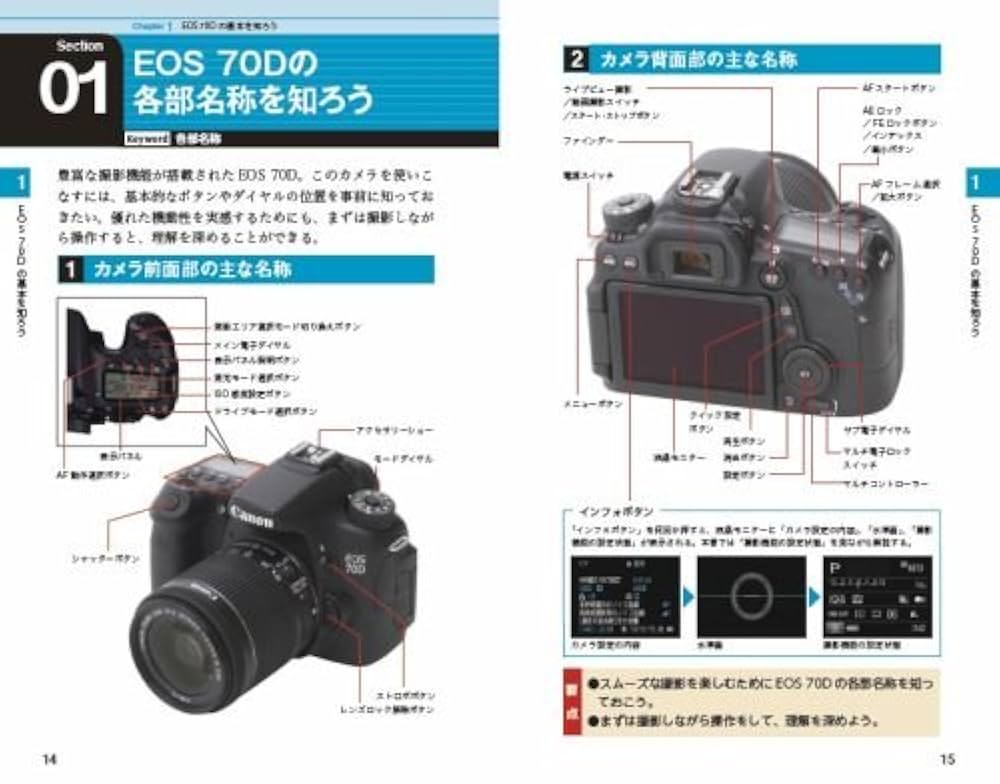 【カメラを始めたい方にオススメ！】Canon EOS 70D +レンズ3本セット カメラを始めたい方にオススメ！】Canon EOS 70D +レンズ3本