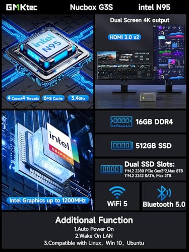 GMKtec G3S Mini PC, 16GB RAM 512GB M.2 SSD Intel N95 (Beats N100, 3.4GHz) Mini Desktop Computer with VESA Mount for Office Home Business HTPC Proxmox, Dual 4K Display, WiFi 5, Gigabit Ethernet - Image 3