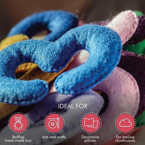 image for Fairfield The Original Poly-Fil, Premium Polyester Fiber Fill, Soft Pi