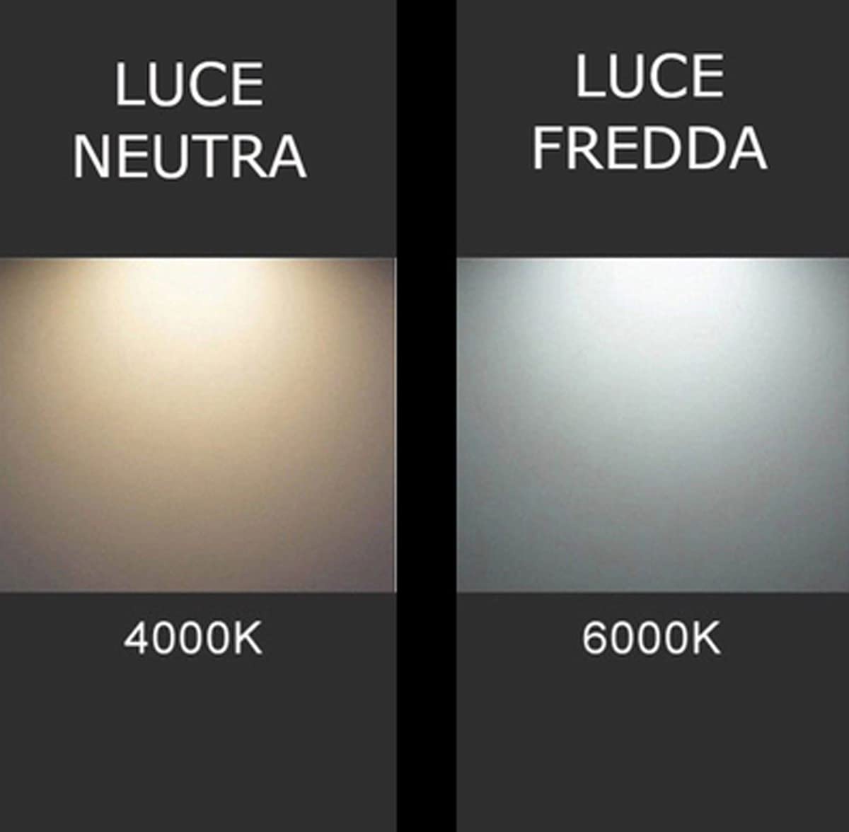 Lampada da Specchio LED Luce Bagno 30 cm 5W 230V 4000K / 6000K IP44 Mobili Cornice Armadio Trucco Applique Senza Sfarfallio Non Dimmerabile Bianco Naturale Neutro / Freddo (4000K - Luce Naturale)