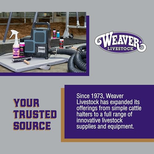 Image of Weaver Livestock Black Hair Dye & Activator Kit for Cattle & Sheep