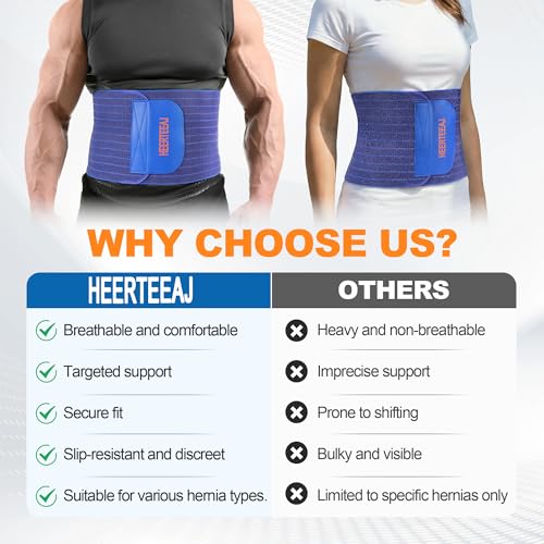 Faja para Hernia Umbilical unisex con soporte ajustable miniatura 3