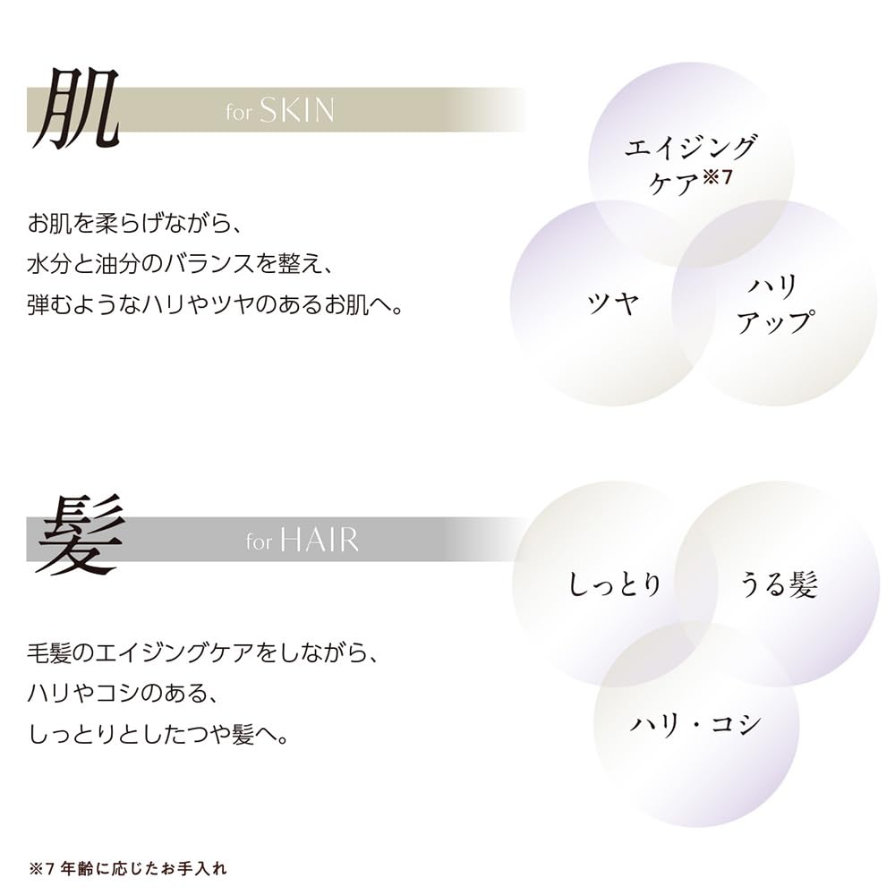 Amazon.co.jp: サロン ド ヒアロ オイルインセラム 50ml : ビューティー
