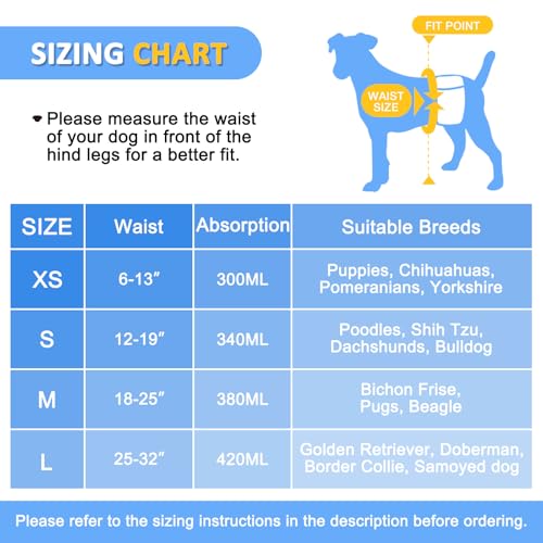 Dono Hundewindeln für Rüden, 30% breiter, 20 Stück Hunde Windeln, Rüdenwindeln, 2 Designs, super saugfähig, auslaufsichere Windeln für Hunde, Inkontinenz, Reisen, Training, L(63-81 cm