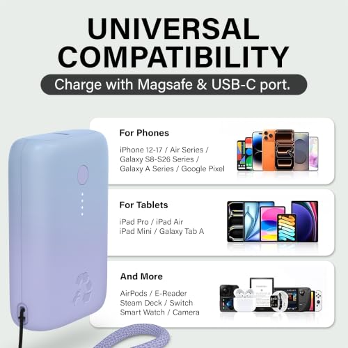 Image of Nimble Champ Portable Charger, 10000mAh Power Bank, 20W Dual USB-C Charging