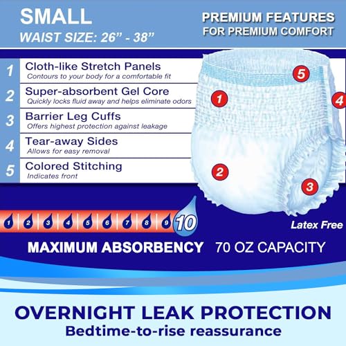 Image of LivDry Adult S Incontinence Underwear, Overnight Comfort Absorbency, Leak Protection, Small, 72-Pack