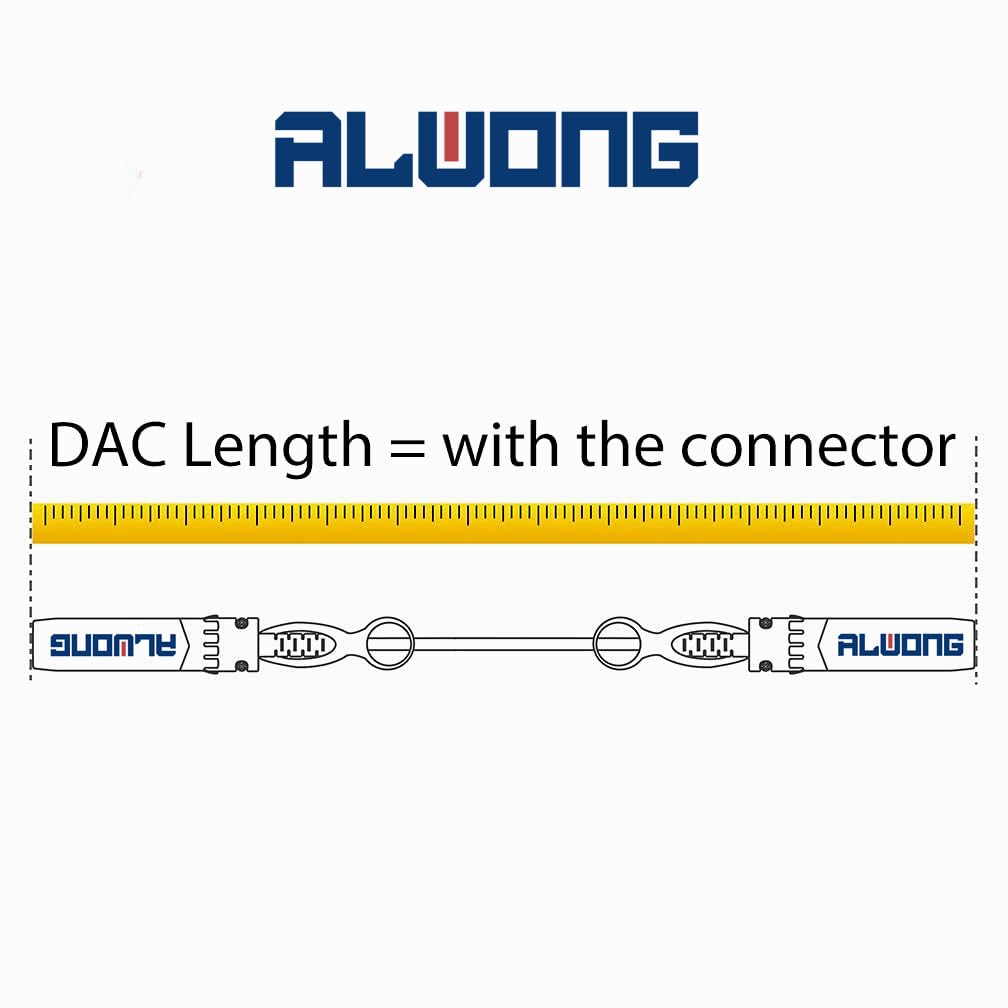 Cavo Rame Collegamento Diretto 10G 3 m/9,84 piedi Confezione da 2, Cavo DAC Twinax Passivo SFP+ per Cisco, Ubiquiti, Arista, D-Link, Intel, Meraki, Mikrotik, Netgear, TP-Link ecc.