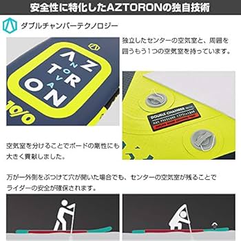 【ジャンク】アストロンNOVA　SUP インフレータブル 10'0” NOVA ノヴァ SUP(スタンドアップパドルボード) インフレータブル
