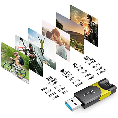 KEXIN Flash Drive 64GB USB 3.0 Flash Drive 64 GB Thumb Drive 5 Pack Memory Stick USB Drive Data Storage Jump Drive Colorful(64G 5-Pack)