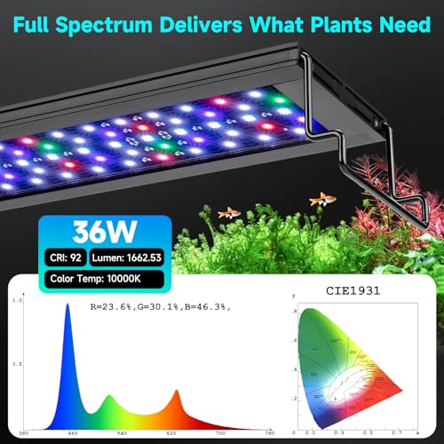 Image of fishkeeper LED Aquarium Light, 24 /7 Mode Fish Tank Light for Plant Growth, IP68 Waterproof Adjustable Brightness & Colors & Timer(4H /6H /8H /10 /11 /12H) with Extendable Bracket for 30-40 Inch Fish Tank