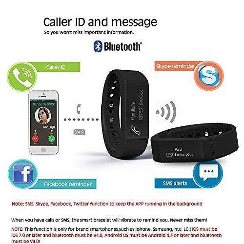 Witmood Contapassi Intelligente del Braccialetto