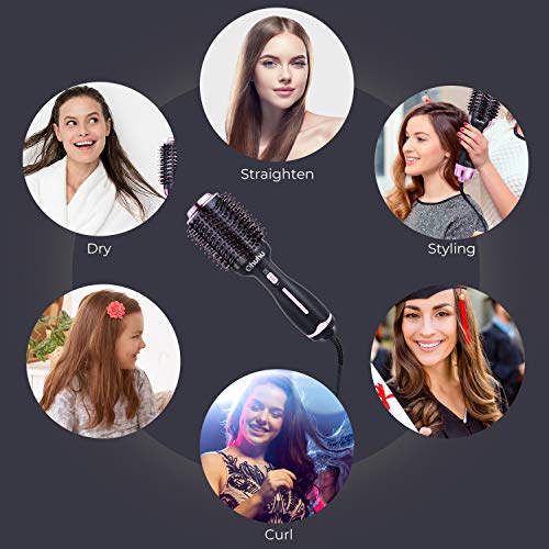 image for Hair Dryer Brush, Ohuhu Hot Air Brush 4 in 1 Hair Dryer & Volumizer, E