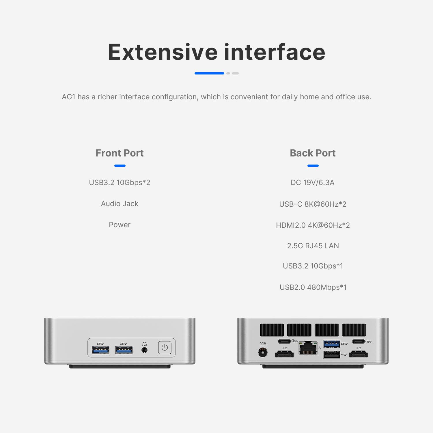 MAGICNUC AG1 Casa-Gaming-Mini-PC, Core i5-12600H, 32GB DDR4, SSD PCIe 4.0 da 1TB, Thunderbolt 4, Doppio HDMI 2.0, WiFi 6, Bluetooth 5.2, Computer Miniaturizzato Ultracompatto