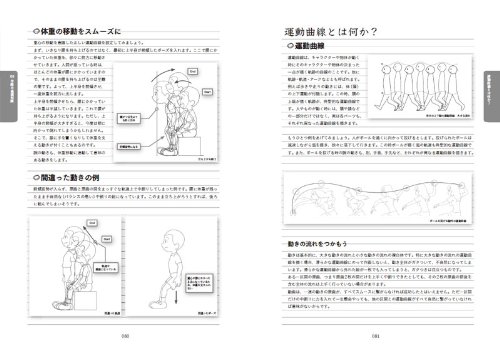 アニメスタジオテクニック Retas Studioで学ぶアニメの作り方 Dvd付 与澤 桂子 富沢 信雄 伊東 耕平 大塚 康生 竹内 孝次 古賀 太朗 本 通販 Amazon