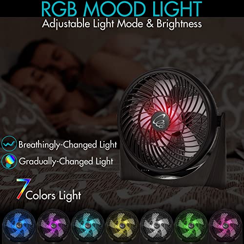 Kitwlemen Usb Desk Fan With Remote, 8 Inch Portable Table Fan With 3 Speeds Strong Airflow, Rgb Light, Quiet Operation And 360°Rotate For Home Office Bedroom #TOP2