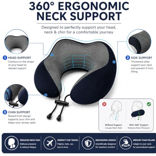 Image of Zollyss Memory Foam Travel Neck Pillow, U Shape Neck Pillow for Travel, Airplane, Car & Office, Soft Neck Support Pillow with Adjustable Lock and Washable Cover, Navy Blue
