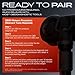 A-Premium 4PCS Pre-programmed TPMS Sensor Tire Pressure Monitoring Sensor - Compatible with Chrysler, Dodge, Jeep, Fiat - 300, Durango, Challenger, Journey, Ram 1500, Wrangler, Grand Cherokee - 433MHz