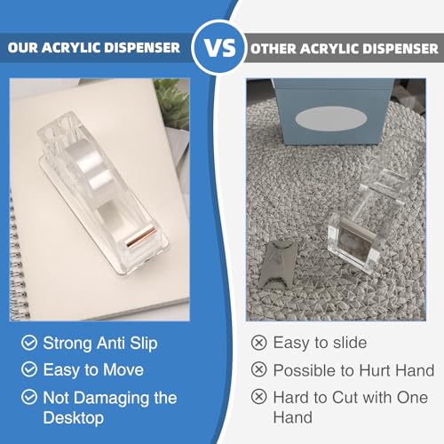 Image of 2 Pcs Transparent Acrylic Tape Dispenser, Non-Skid