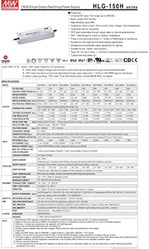 LED電源 153.6W 48VDC/3.2A HLG-150H-48A Meanwell AC-DC スイッチング電源 HLG-1
