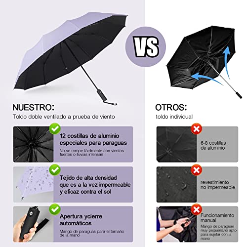 Lista de Sombrillas más recomendados. 30 Imagen adicional