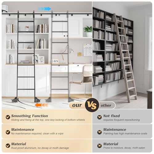 Image of Fredbeck 9ft Black Library Aluminium Step Ladder 108 inch and 4FT Sliding Track | Rolling rollers,Bottom Wheel Included,for Kitchen,Loft,Warehouses,Bookstore,Atti,Dressing Room,Metal