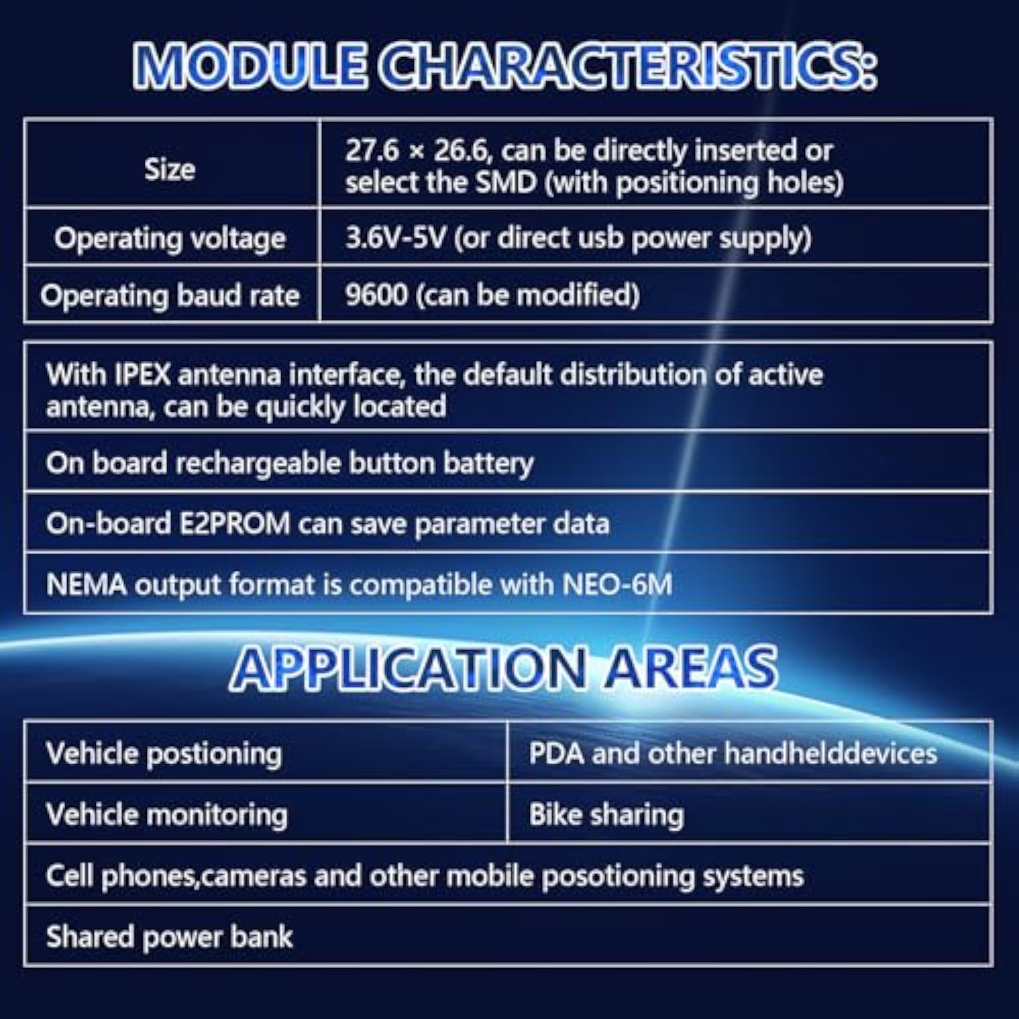 GT-U7 NEO-6M GPS Module with Antenna