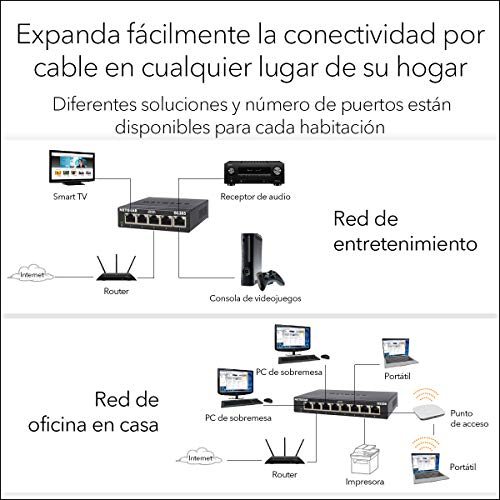 NETGEAR-Switch-8-Puertos-Gigabit-Unmanaged-GS308-Switch-Ethernet-domestico-Switch-de-Oficina-Plug-and-Play-carcassa-metalica-Montaje-sobremesaPared