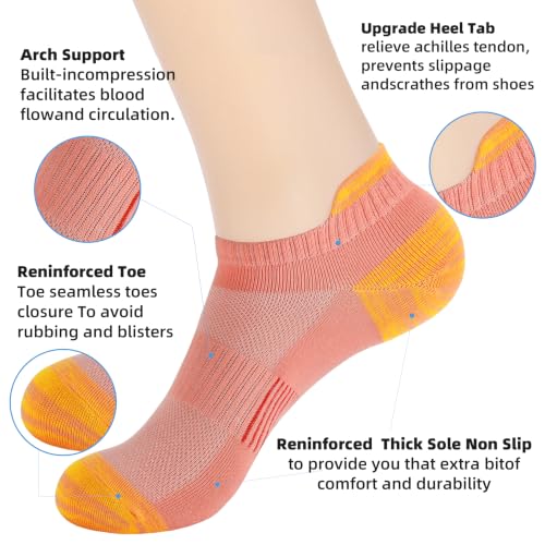 Image of ATBITER Ankle Socks Women /Men 6-12Pairs Thin Low Cut No Show Socks With Tab | White Summer Lightweight Athletic Running Yoga Pilates Workout Sneaker Non Slip Short Socks Size 7-9 9-11
