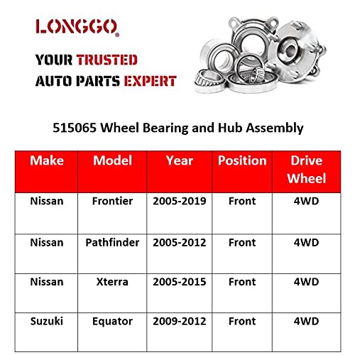 Longgo 515065 Front Wheel Bearing And Hub Assembly Fit For Frontier 2005-2019 | Pathfinder 2005-2015 | Xterra 2005-2015 | Equator 2009-2012 | For 4X4 4Wd Models Only | 6 Lugs W/Abs #TOP4