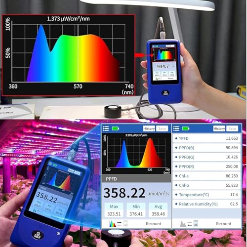 Medidor de iluminancia espectral preciso para optimizar la luz en fotografía y jardinería 5