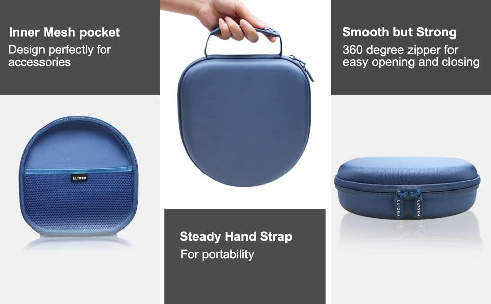 LTGEM Case Compatible with Sony WH-CH720N / WH-CH520 / WHCH710N / WH-CH510 Noise Canceling Headphones Over The Ear Headset, Blue - Image 7