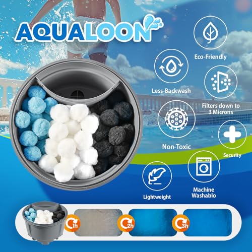 Image of AQUALOON Pool Filter Balls For Sand Filter Pump,1.5 Pounds Reusable Sand Filter Replacement Media,High-Efficiency Filtration for Swimming Pools,Aquariums&Hot Tubs,Universal Fit,White,Blue,Black Set