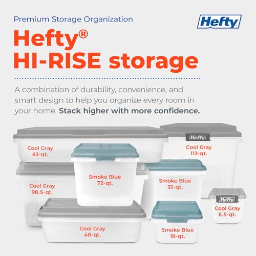 Hefty 32 Qt Hi-Rise Storage Bin with Lid, Stackable Plastic Storage Container, Organizer for Home, Garage & Closet, 6 Pack, Gray - image 8