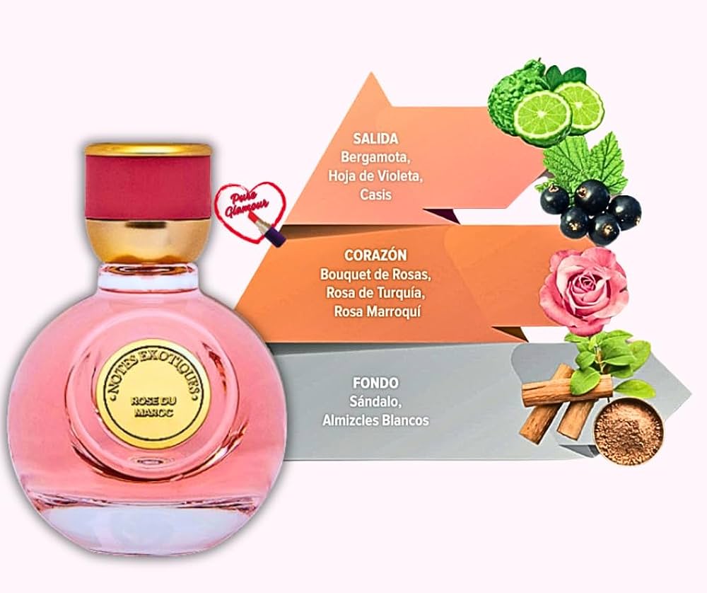 ROSE DE MARRAKECH ネロリバーム ROSE DE MARRAKECH ネロリバーム 35g×2 10g×1 Roses de Sucre