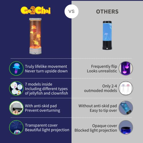 Go2Chai JFL-001 Jellyfish Aquarium Lamp Fake Fish Jelly Fish Tank Aquarium Lava Lamp Night Light Room Decor,7 Jellyfish&Clownfish,Adult Kids Home Office Room Desk Light thumb #5