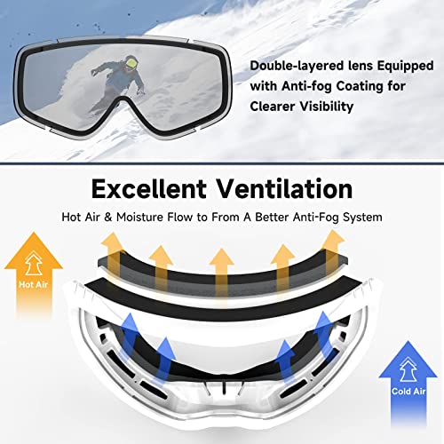 Best Inexpensive Ski Goggles 2024 Top Choices
