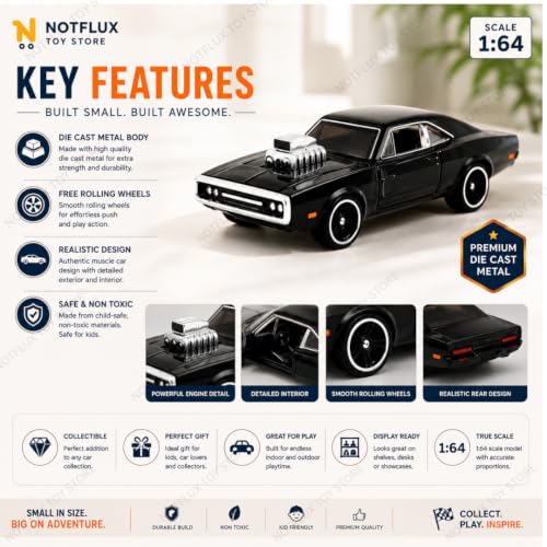 Image of Premium 1:64 Scale Mini FF Style Racing Car, Diecast Alloy Metal Model Vehicle, Collectible Toy Car for Kids, Boys, Girls, Adults and Car (Pack of 1)